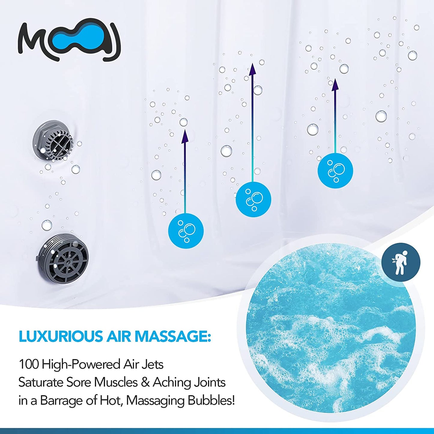 MOAJOmniSpa 4-Person Inflatable Air Jet Bubble Hot TubInflatable Hot TubsInflatable SpaSquare