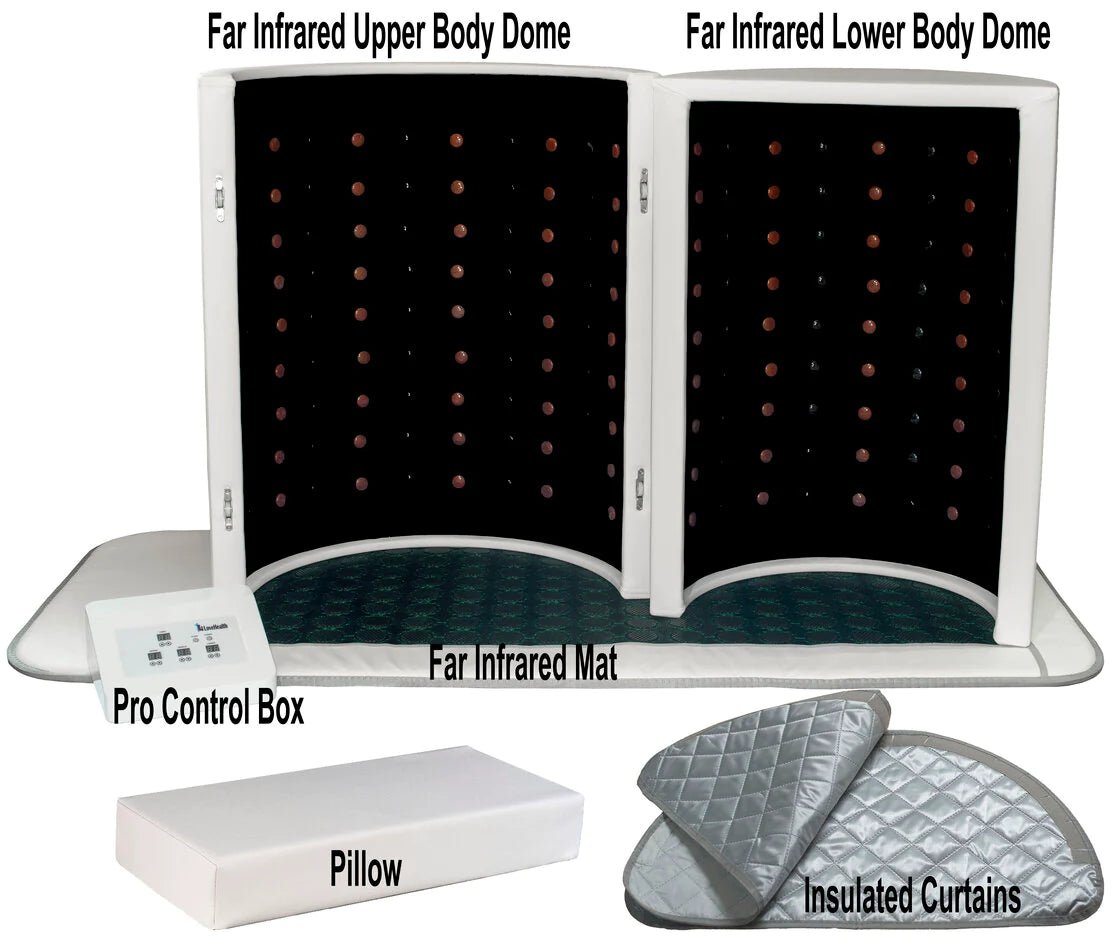 1love HealthXL Premium Far Infrared Portable Solo Sauna Dome WhiteSDP-STN-WHTXLnear me