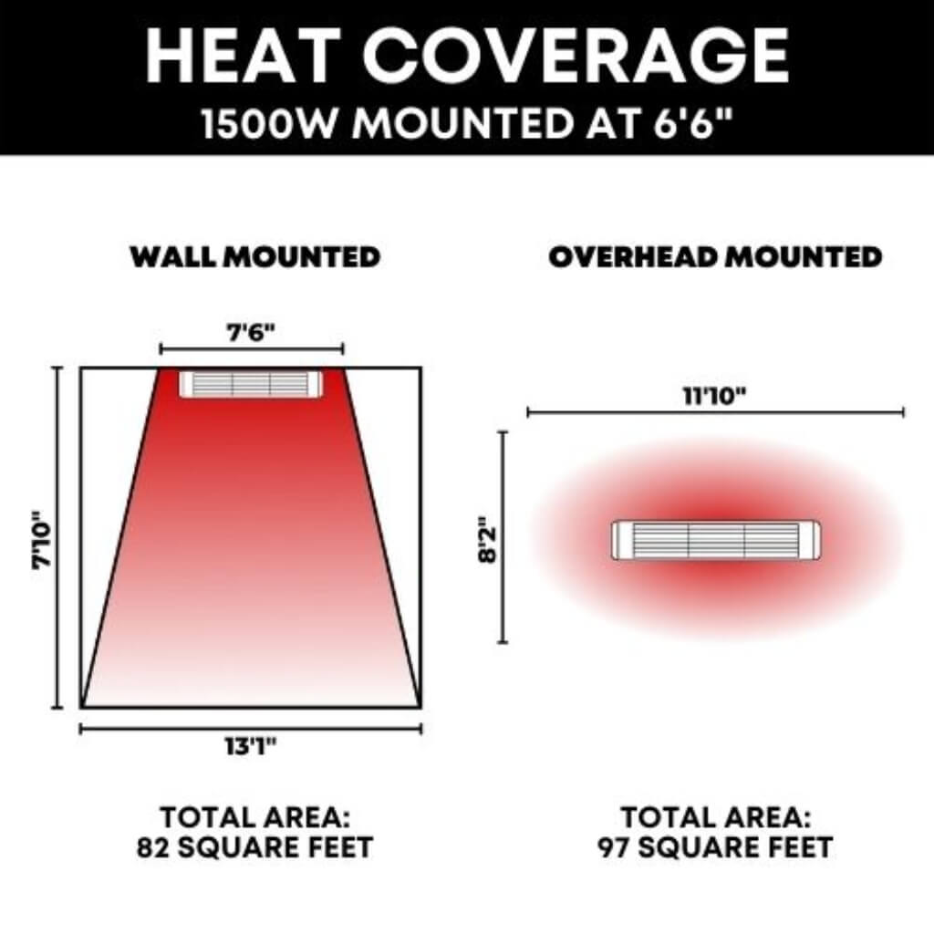 SunHeatSunHeat Electric Patio Heater Silver 1500 Watt Wall Mounted + Remote90990002ElectricPatio FurniturePatio Heaters