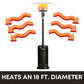 SunHeatUmbrella Outdoor Propane Patio Heater- Black 46,000 BTU's99607Patio HeatersPropane