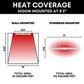 SunHeatSUNHEAT 3000 Watt Wall Mount Electric Patio Heater Commercial Restaurant 901630240901630240ElectricPatio Heaters