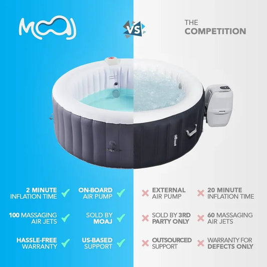 MOAJOmniSpa 4-Person Inflatable Air Jet Bubble Hot TubInflatable Hot TubsInflatable SpaSquare